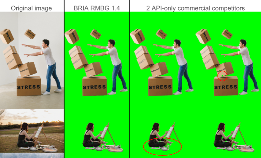 BRIA-RMBG：开源领域的一键抠图神器,一键启动