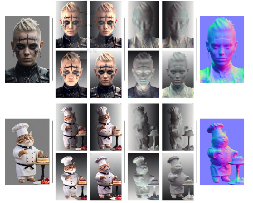 IC-Light一键启动整合包:AI重塑图像光照,智能灯光
