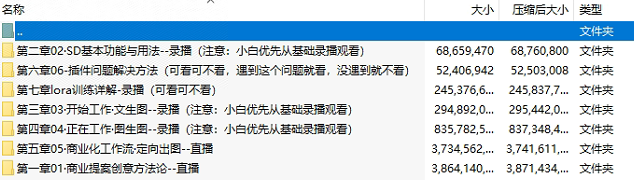 商业设计实战班01期：AIGC应用与创意课程