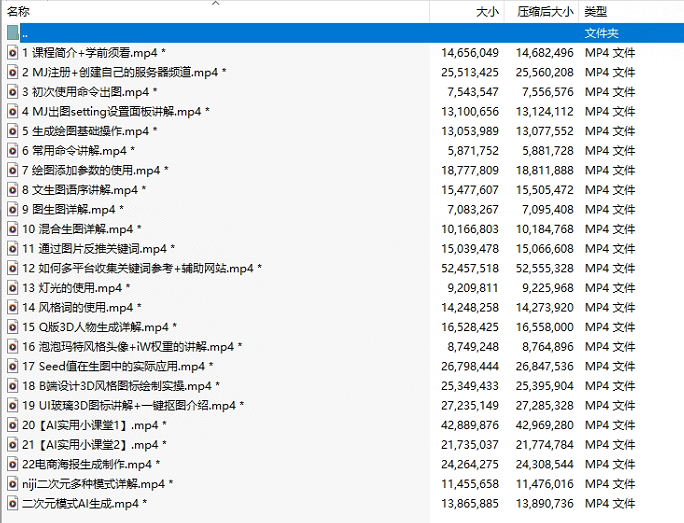 AI绘画新手启蒙：从零基础到精通的全方位保姆级教程