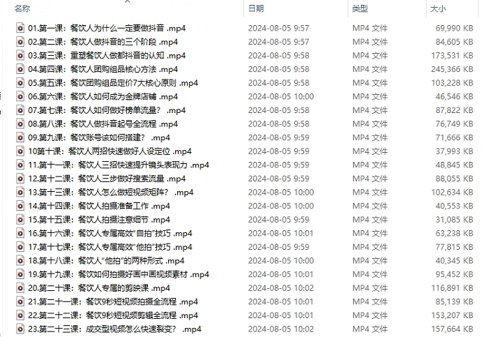 2024餐饮行业短视频制作秘籍：摸版课助你打造爆款内容