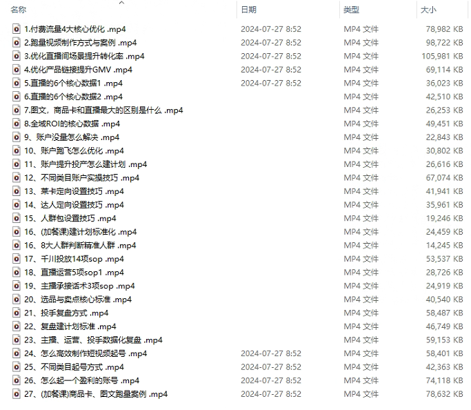 2024年千川操盘手实战秘籍：26讲精通课程，助你掌握核心技巧，引领市场潮流！